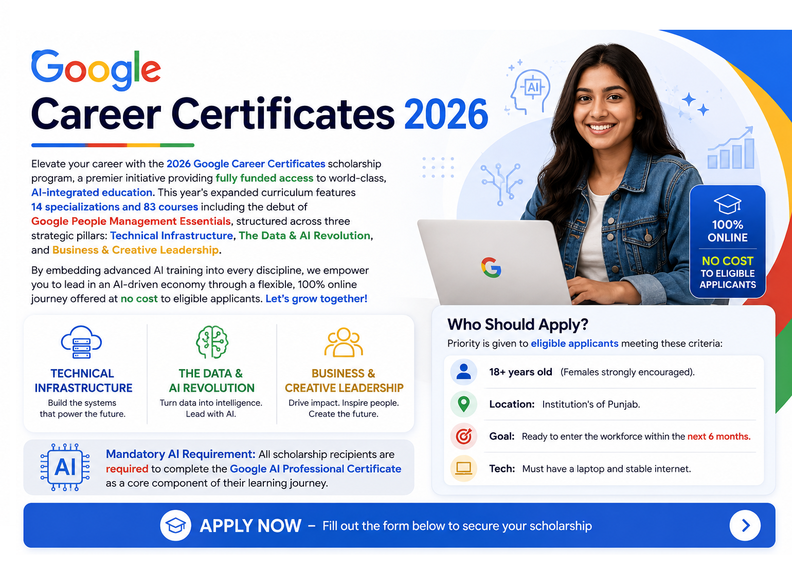 Google Career Certificates 2026