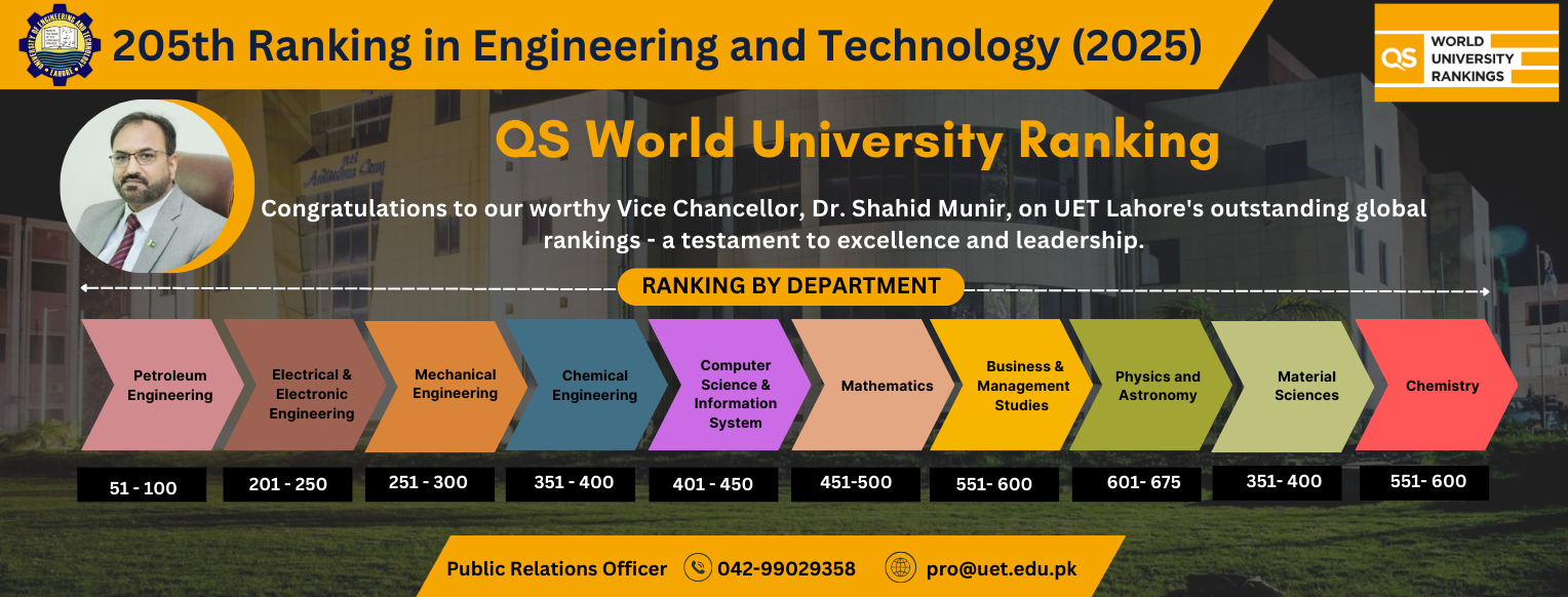 UET Lahore University of Engineering and Technology