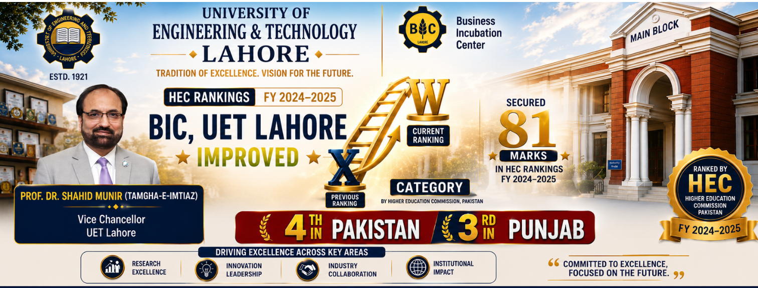 UET Lahore’s BIC Upgraded to ‘W’ Category in HEC Rankings-1